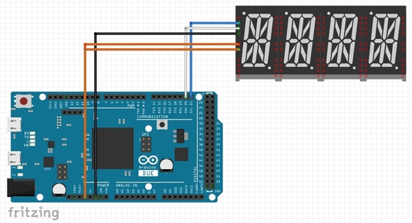 Arduino Due + LED display