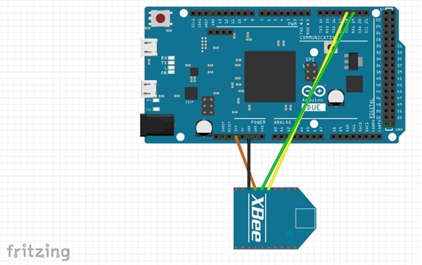 Arduino Due + XBee S2C (API)