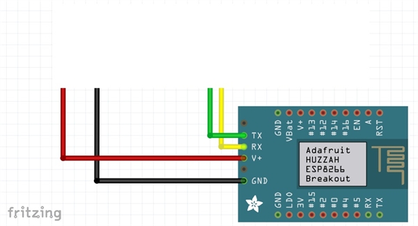 ESP8266 Wi-Fi from Browser