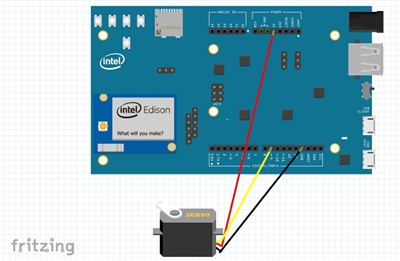 Edison + Servos