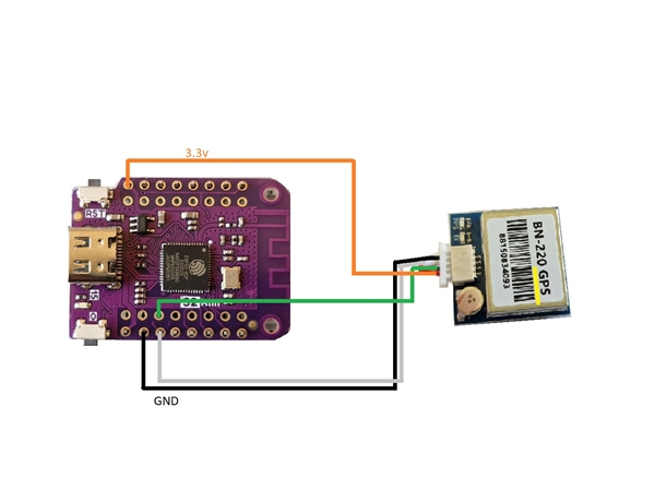 Lolin S2 Mini & BN-220 GPS