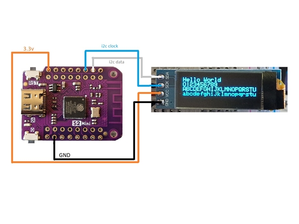 Lolin S2 Mini & OLED 128x32