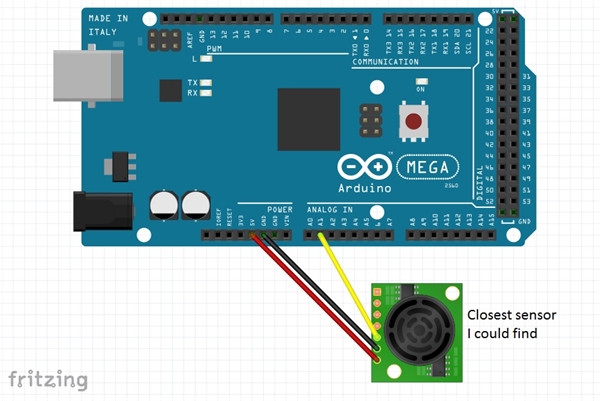 Arduino Mega + Max Sonar