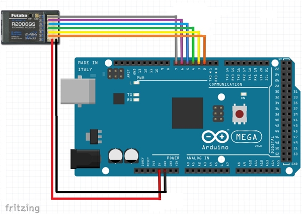 Arduino Mega + Radio Control