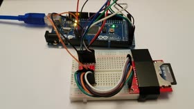 Video on Arduino Mega + Secure Digital