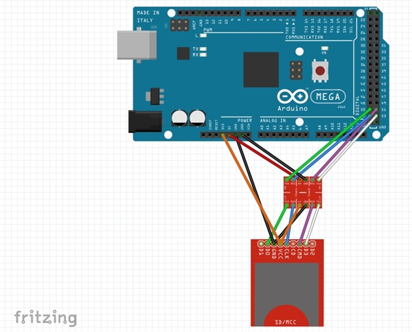 Arduino Mega + Secure Digital