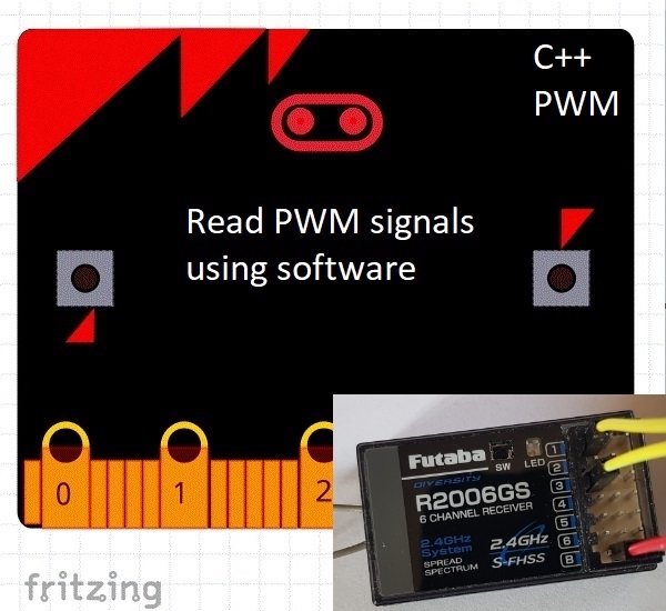 BBC Microbit + Radio Control