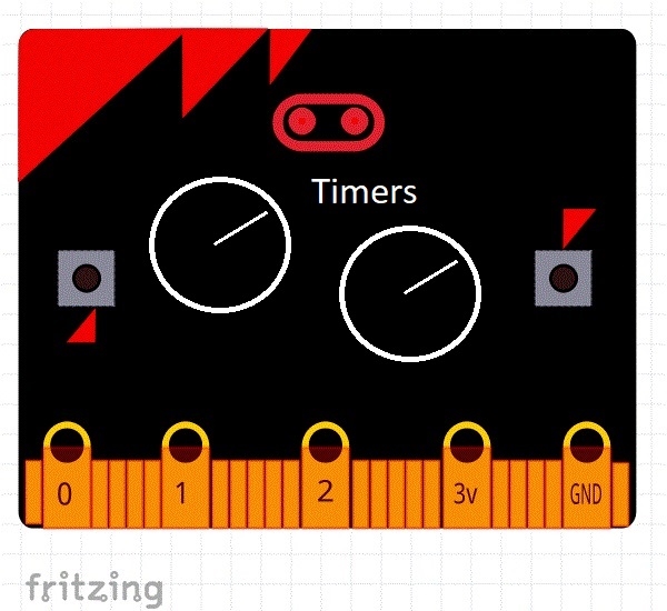 BBC Microbit + Two Timers
