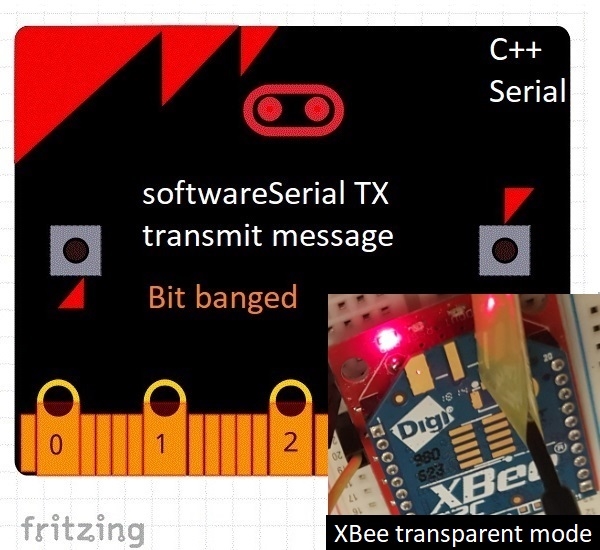 BBC Microbit + XBee S2C (Transparent)