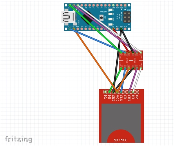 Arduino Nano + Secure Digital