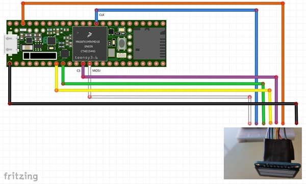 Teensy 3.6 + OLED 128x64 (SPI hardware)