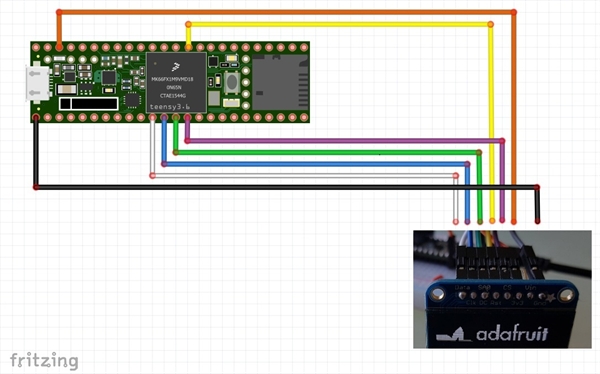 Teensy 3.6 + OLED 128x64 (SPI software)