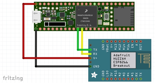 Teensy 3.6 + ESP8266