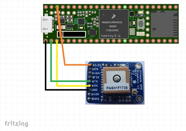 Teensy 3.6 + Adafruilt Ultimate GPS (10Hz)