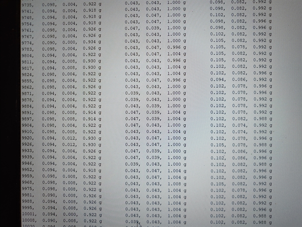 Teensy 3.6 + GY291