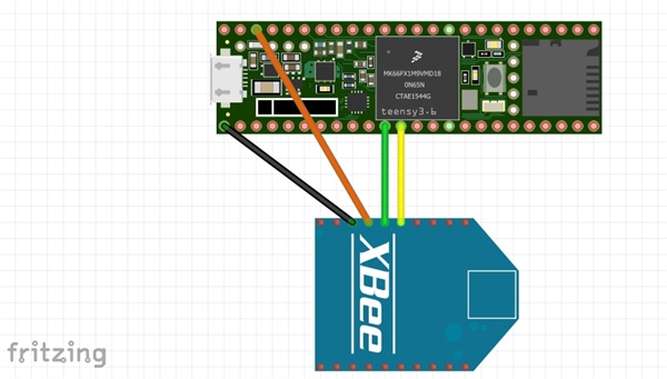 Teensy 3.6 + XBee S2C (API)