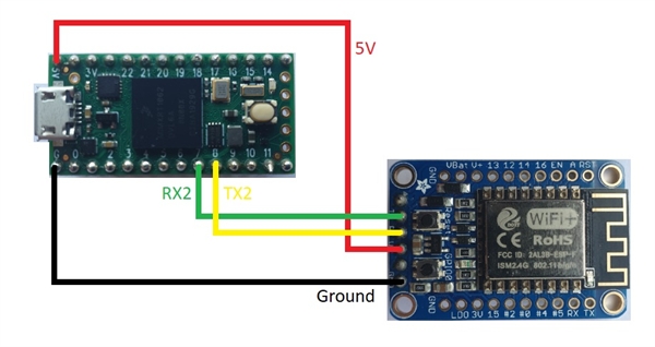 Teensy 4.0 + ESP8266