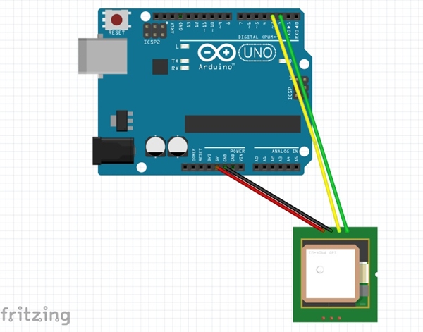 Arduino Uno + EverMore SA320 GPS