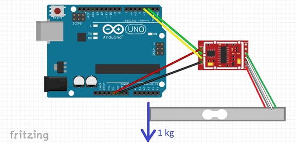 Arduino Uno + Load Cell