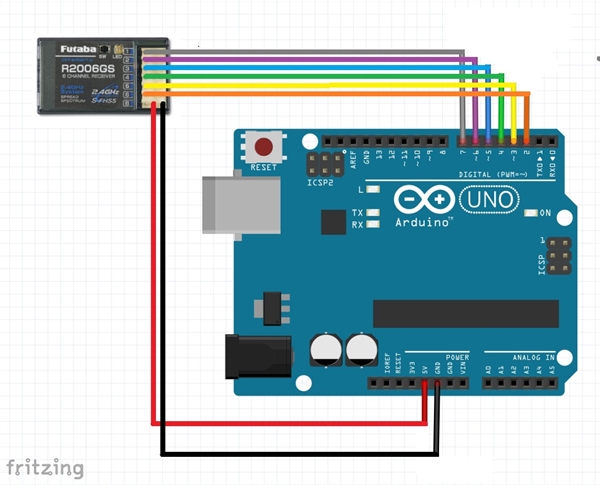 Arduino Uno + Radio Control